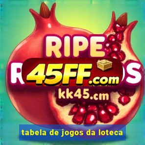 tabela de jogos da loteca